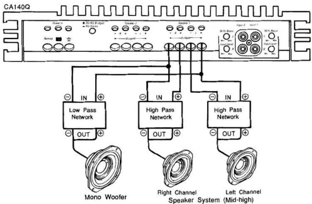 HARMAN KARDON CA70 - Stereo (CA70) and 4-channel (CA140Q) Systems - 6