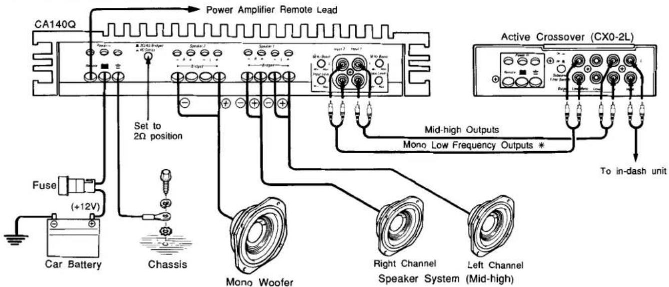 HARMAN KARDON CA70 - Three Channel Operation - CA140Q Only - 1
