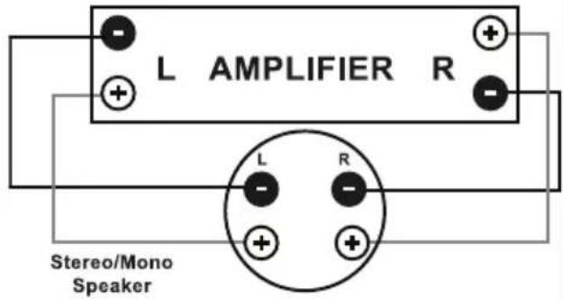 Taga Harmony TOS-715 v.2 - Stereo/Mono Models - 1