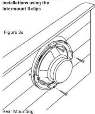 installations using the Intermount II clips Figure 3e Rear Mounting