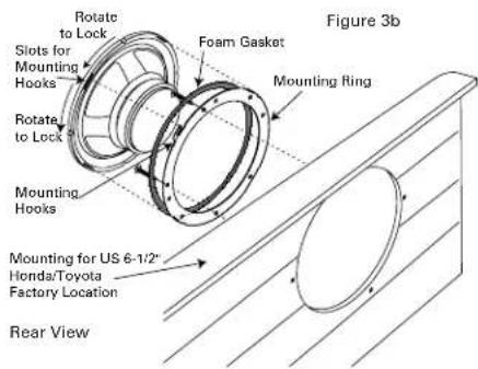 Rotate to Lock Slots for Mounting Hooks Rotate to Lock Mounting Hooks Mounting for US 6-1/2" Honda/Toyota Factory Location Rear View Figure 3b Foam Gasket Mounting Ring