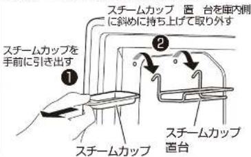 スチームカップ に斜めに持ち上げて取り外す ① ② スチームカップ 手前に引き出す スチームカップ 置台を庫内側