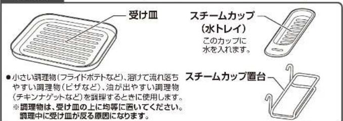 受け皿 スチームカップ (水トレイ) このカップに 水を入れます。 ● 小さい調理物(フライドボテトなど)、溶けて流れ落ち やすい調理物(ビザなど)、油が出やすい調理物 (チキンナゲットなど)を調理するときに使用します。 ※ 調理物は、受け皿の上に均等に置いてください。 調理中に受け皿が反る原因になります。