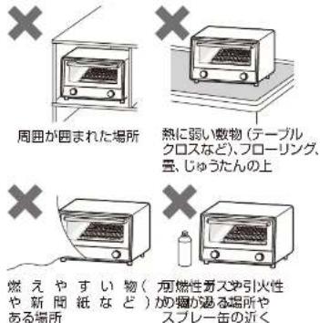 周囲が囲まれた場所 熱に弱い敷物(テーブルクロスなど)、フローリング、昼、じゅうたんの上 燃えやすい物(可燃性ガスや引火性や新聞紙など)かの爆が逝る場所やスプレー缶の近く