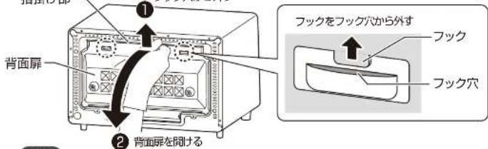 背面屏 ① ② 背面屏を開ける フックをフック穴から外す フック フック穴