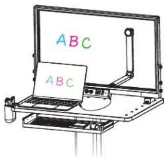 ABC ABC