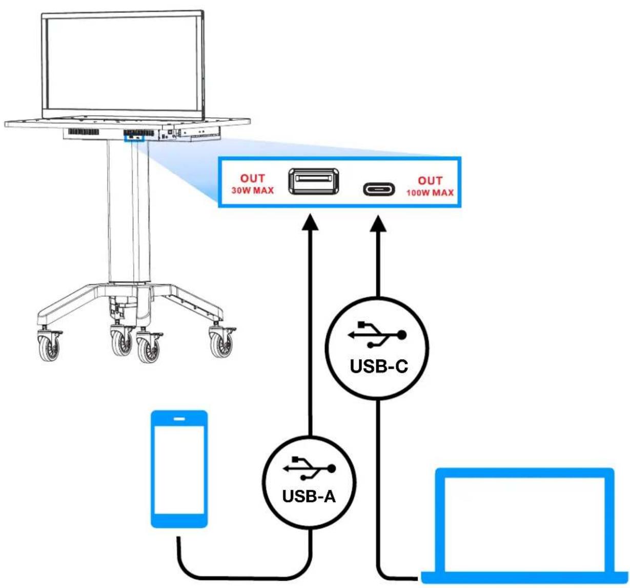 HoverCam eGlass Station - Powering Laptop and Accessories - 1