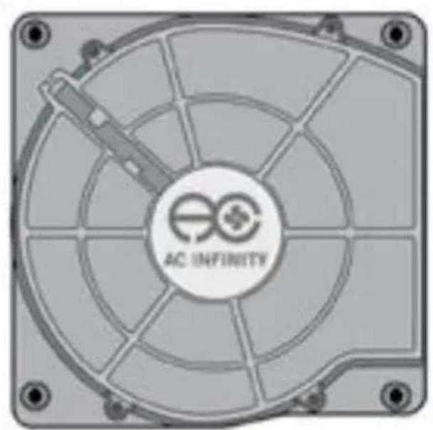 AC Infinity Multifan S5 Dual USB Mini - 2