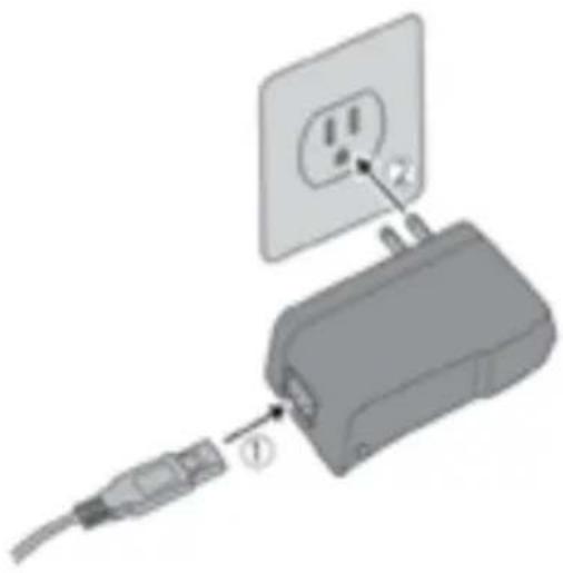AC Infinity Multifan S5 Dual USB Mini - POWER OUTLET (SOLD SEPERATELY) - 1