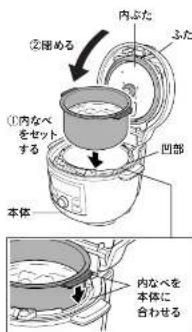 Tiger COK-B220 - 材料を内なべに入れる。 - 1