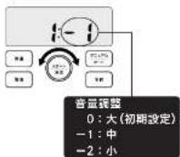 Tiger COK-B220 - 音量(キー操作音・お知らせ音)を調整したいとき - 4