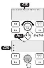 Tiger COK-B220 - [マニュアル | オート]を押して、 「マニュアル(左記の画面)」を選ぶ。→P.24 - 1