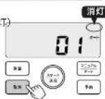 Tiger COK-B220 - 保温を中止するとき - 1
