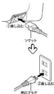 Tiger COK-B220 - △ご注意 - 1