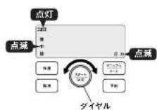 Tiger COK-B220 - [マニュアル | オート]を押して、 「マニュアル(左記の画面)」を選ぶ。 - 2