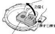 Tiger COK-B220 - スチームカバーの開けかた - 2
