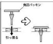 Tiger COK-B220 - △ご注意 - 6
