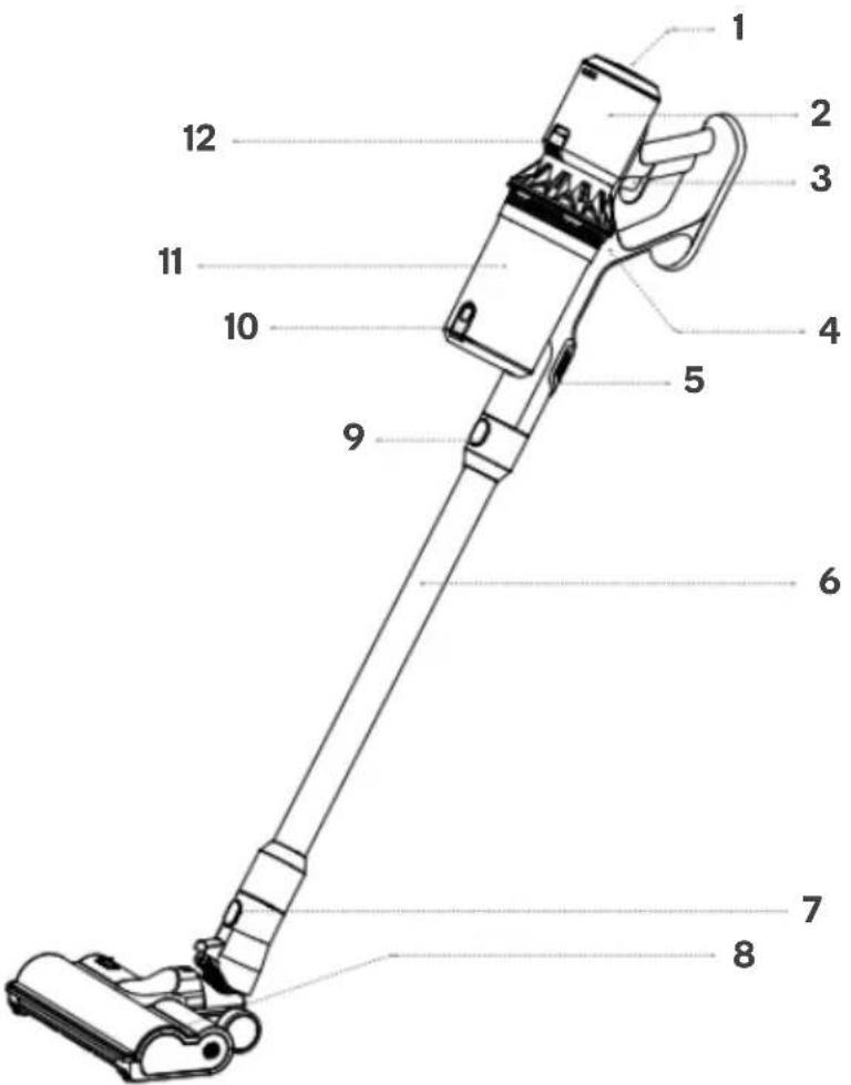 Technical diagram of a vacuum cleaner with numbered parts for identification