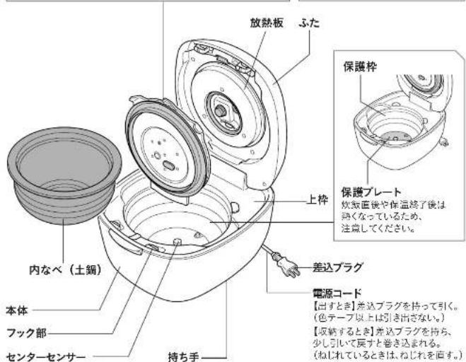 Tiger JPL-T100 - 各部のなまえと付属品 - 4