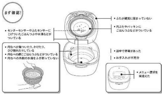 Tiger JPL-T100 - うまく炊けない?と思ったら - 1