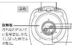 Tiger JPL-T100 - 汚れるたびにお手入れする箇所 - 2
