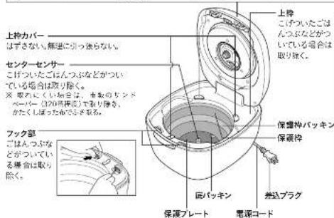 Tiger JPL-T100 - 汚れるたびにお手入れする箇所 - 3