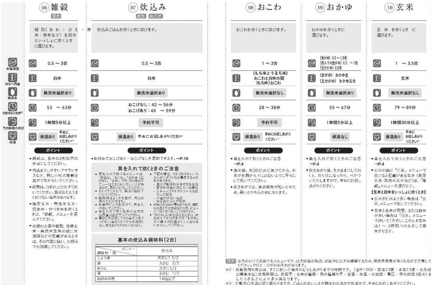 Tiger JPL-T100 - 選べる10メニュー - 1