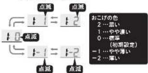 Tiger JPL-T100 - 保温温度を調整したいとき - 4