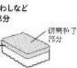 Tiger JPL-T100 - お手入れのしかた - 6