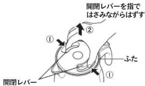 Tiger PCV-A120 - はじめて使うとき・ しばらく使わなかったとき - 1
