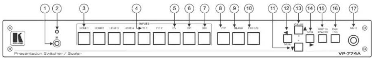 Kramer VP-774A - Defining the VP-774A Presentation Switcher/Scaler - 1