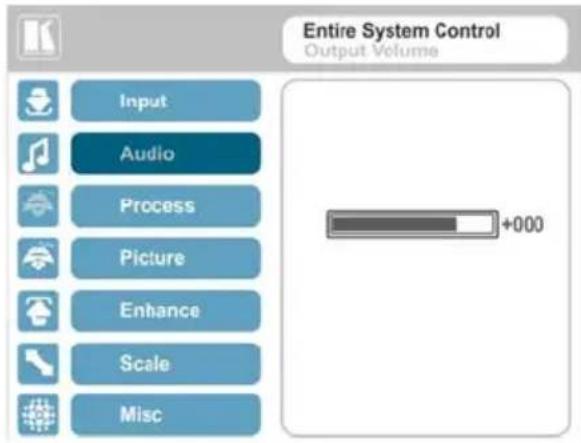 Entire System Control Output Volume Input Audio Process Picture Enhance Scale Misc +000