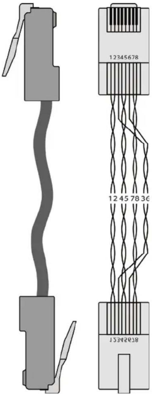 12345678 12 45 78 36 RT24351