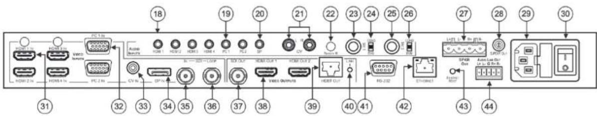 18 19 20 21 22 23 24 25 26 27 28 29 30 31 32 33 34 35 36 37 38 39 40 41 42 43 44 ACO Audio Bench HDMI 1 HDMI 2 HDMI 3 HDMI 4 PCI 1 Rx PCI 2 Rx PCI 3 Rx PCI 4 Rx PCI 5 Rx PCI 6 Rx PCI 7 Rx PCI 8 Rx PCI 9 Rx PCI 10 Rx PCI 11 Rx PCI 12 Rx PCI 13 Rx PCI 14 Rx PCI 15 Rx PCI 16 Rx PCI 17 Rx PCI 18 Rx PCI 19 Rx PCI 20 Rx PCI 21 Rx PCI 22 Rx PCI 23 Rx PCI 24 Rx PCI 25 Rx PCI 26 Rx PCI 27 Rx PCI 28 Rx PCI 29 Rx PCI 30 Rx
