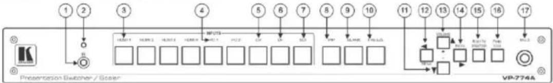 Kramer VP-774A - Step 2: Get to know your VP-774A - 1