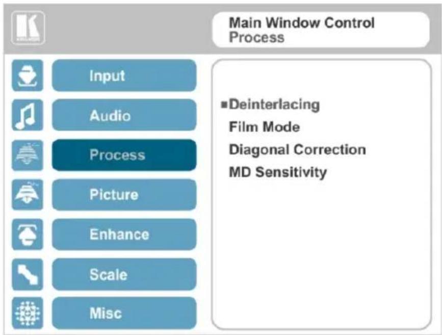 Main Window Control Process ■Deinterlacing Film Mode Diagonal Correction MD Sensitivity