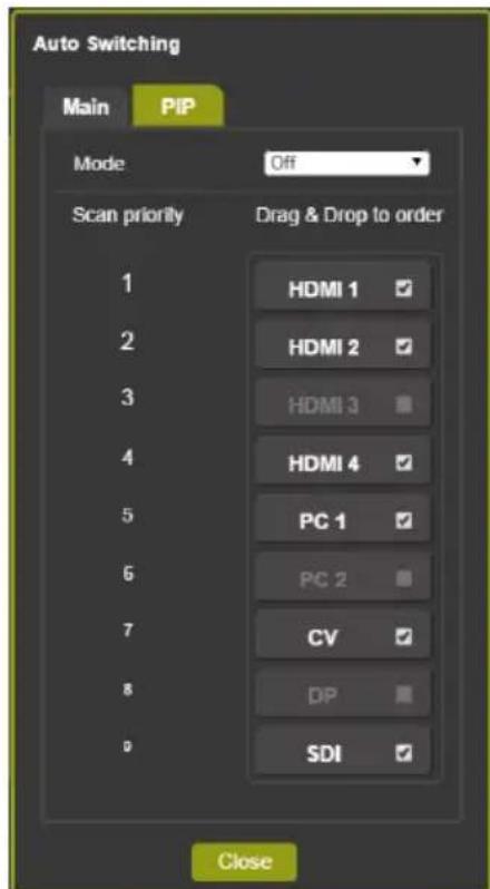 Auto Switching Main PIP Mode Off Scan priority Drag & Drop to order 1 HDMI 1 ✓ 2 HDMI 2 ✓ 3 HDMI 3 ■ 4 HDMI 4 ✓ 5 PC 1 ✓ 6 PC 2 ■ 7 CV ✓ 8 DP ■ 9 SDI ✓ Close