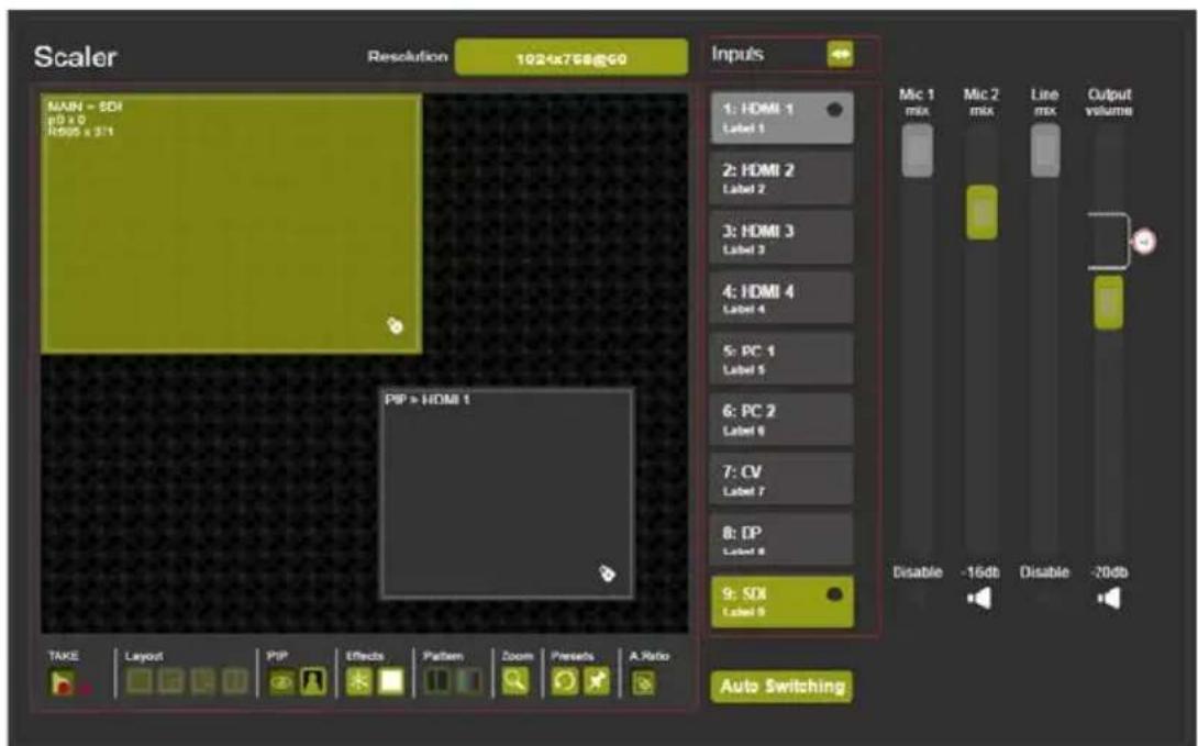 Scaler Resolution 1024x768@G0 Inputs MAIN = SDI p0 x 0 HDS x S11 PIP > HDMI 1 Take Layout PIP Effects Pattern Zoom Presents A Ratio Auto Switching 1: HDMI 1 Label 1 2: HDMI 2 Label 2 3: HDMI 3 Label 3 4: HDMI 4 Label 4 5: PC 1 Label 5 6: PC 2 Label 6 7: CV Label 7 8: DP Label 8 9: SDI Label 9 Mic 1 mix Mic 2 mix Line mix Output volume Disable -16db Disable -20db