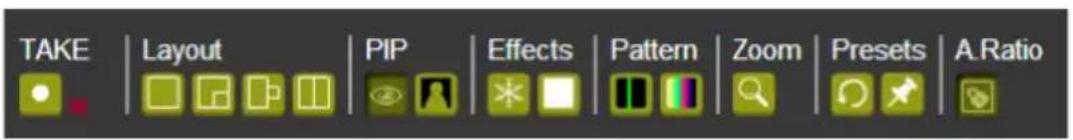 TAKE | Layout | PIP | Effects | Pattern | Zoom | Presets | A.Ratio