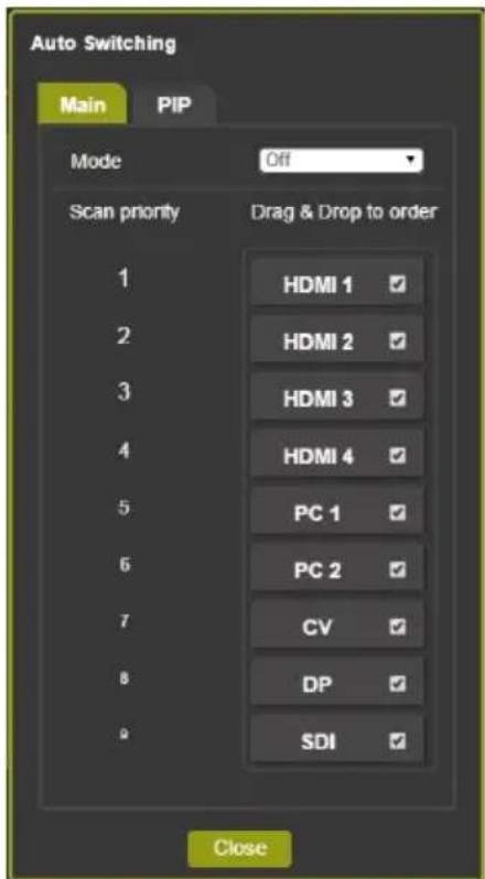 Auto Switching Main PIP Mode Off Scan priority Drag & Drop to order 1 HDMI 1 ✓ 2 HDMI 2 ✓ 3 HDMI 3 ✓ 4 HDMI 4 ✓ 5 PC 1 ✓ 6 PC 2 ✓ 7 CV ✓ 8 DP ✓ 9 SDI ✓ Close