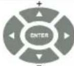 Kramer VP-774A - Controlling via the Infrared Remote Control Transmitter - 2