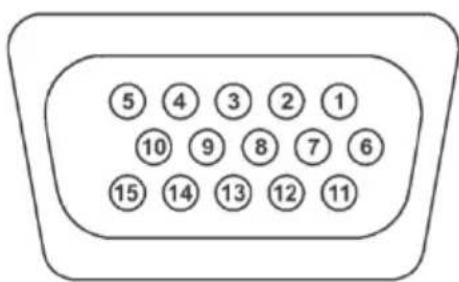 ⑤ ④ ③ ② ① ⑩ ⑨ ⑧ ⑦ ⑥ ⑮ ⑭ ⑬ ⑭ ⑮