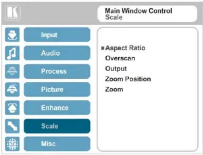 Main Window Control Scale Input Audio Process Picture Enhance Scale Misc ■ Aspect Ratio Overscan Output Zoom Position Zoom