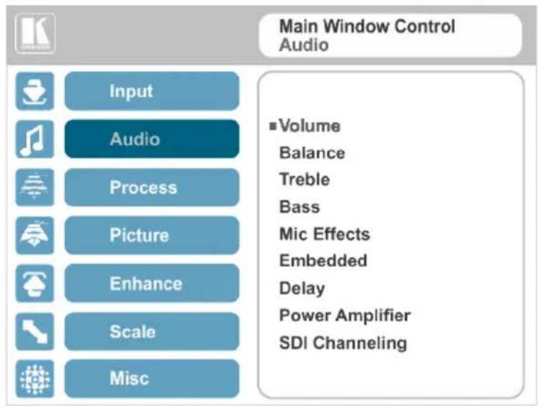 Main Window Control Audio Input Audio Process Picture Enhance Scale Misc Volume Balance Treble Bass Mic Effects Embedded Delay Power Amplifier SDI Channeling