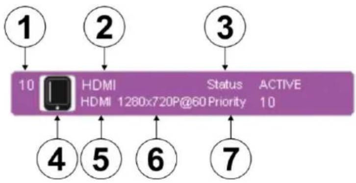 Kramer VP-81SIDN - Operating the VP-81SIDN Using the Controller Software - 2