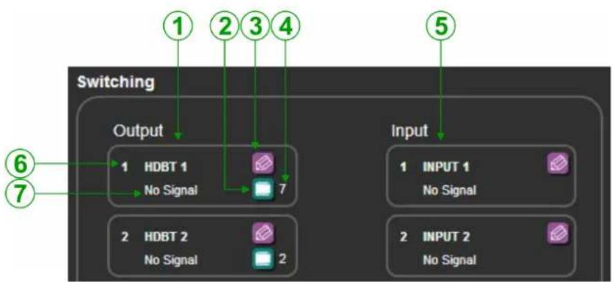 Kramer VS-88DT - Switching Page - 2