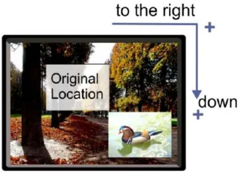 to the right Original Location down