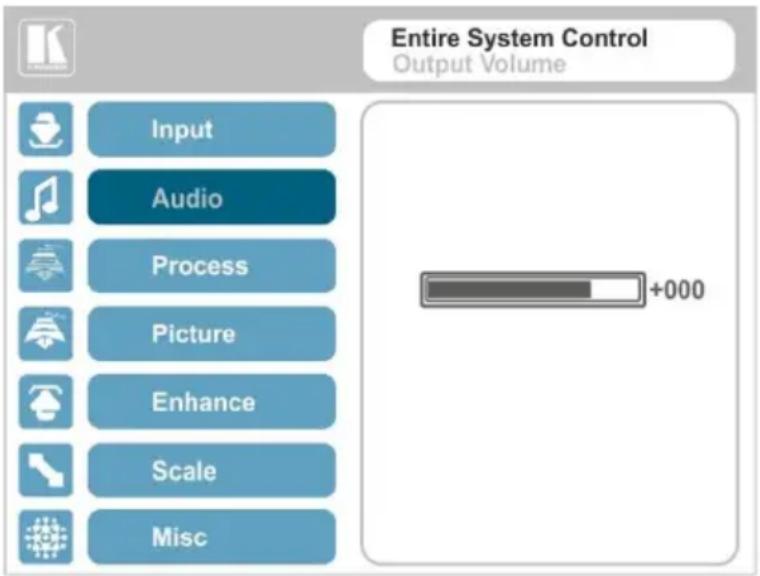 Entire System Control Output Volume Input Audio Process Picture Enhance Scale Misc +000