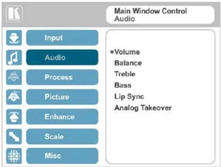 Main Window Control Audio Input Audio Process Picture Enhance Scale Misc Volume Balance Treble Bass Lip Sync Analog Takeover