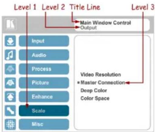 Level 1 Level 2 Title Line Level 3 Main Window Control Output Input Audio Process Picture Enhance Scale Misc Video Resolution Master Connection Deep Color Color Space